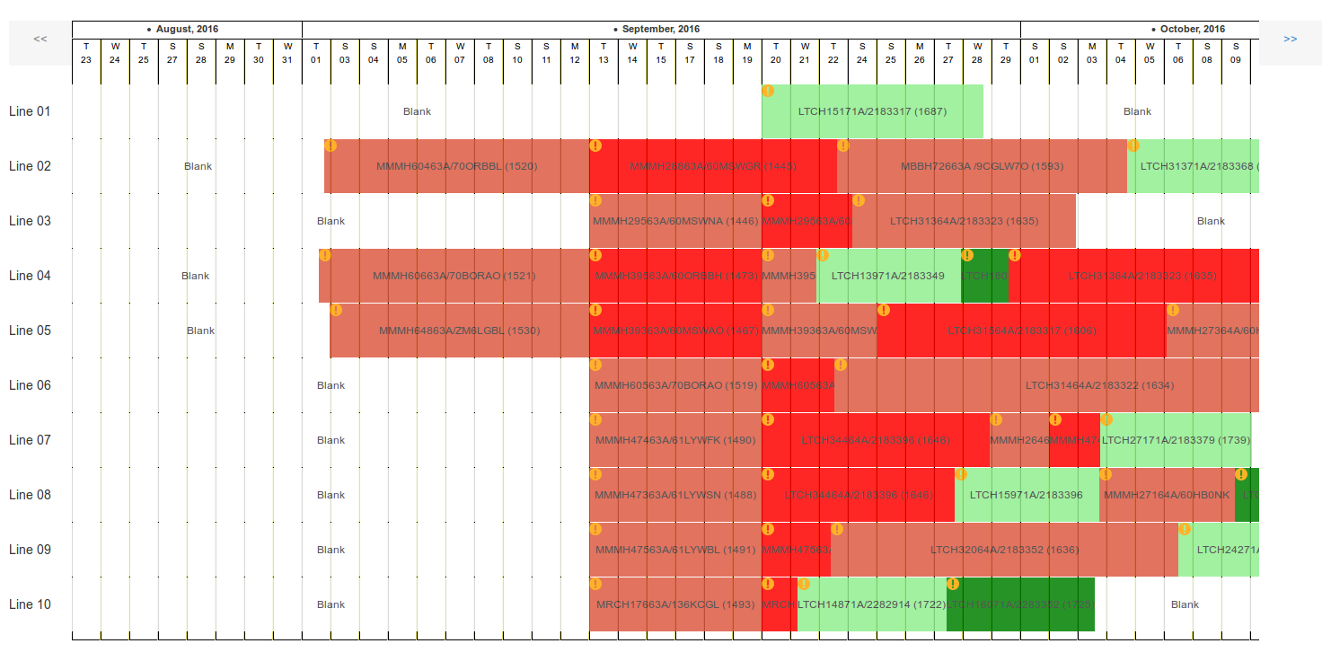 Line-planner